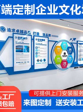 企业简介文化理念品牌合作展示墙装饰会议室背景墙面公司形象设计