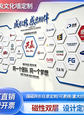 磁吸文化墙pvc亚克力海报照片墙