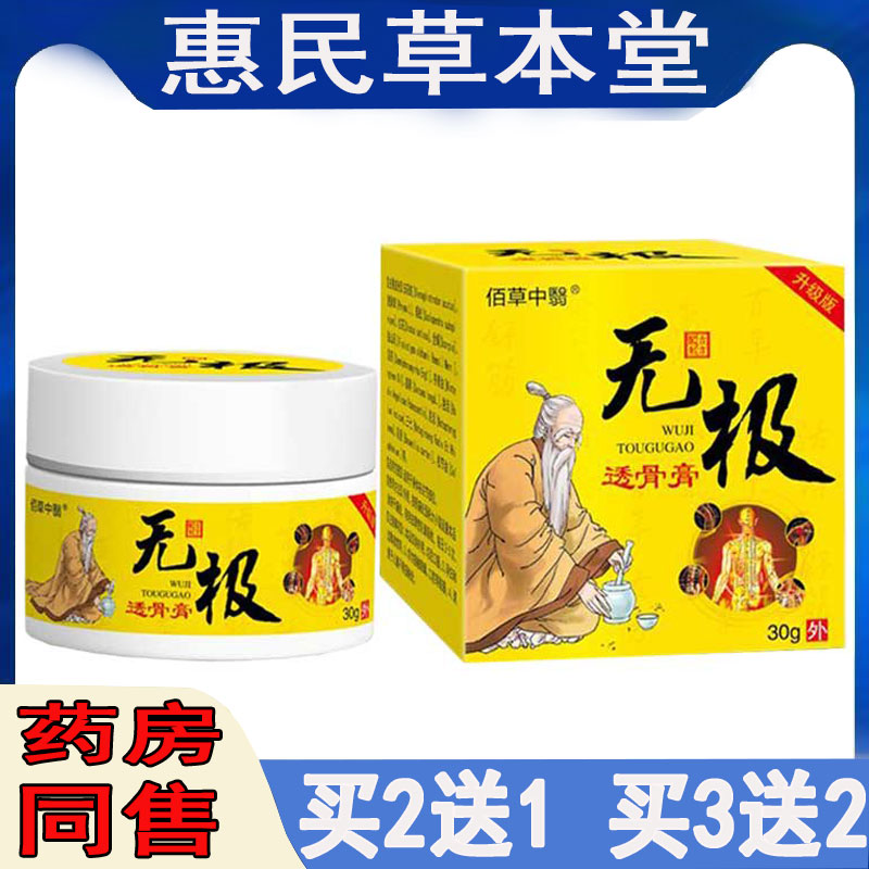 颈肩腰腿膝盖关节脚踝肌肉筋骨质