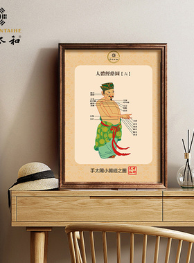 养生门诊中医文化挂图字画文化