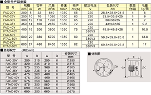 金羚排气风扇厨房家用圆筒抽风机强力工业不锈钢油烟机轴流风机