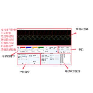 无刷电机FOC入门学习套件