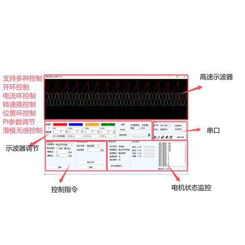 适合foc初学者学习的开发板