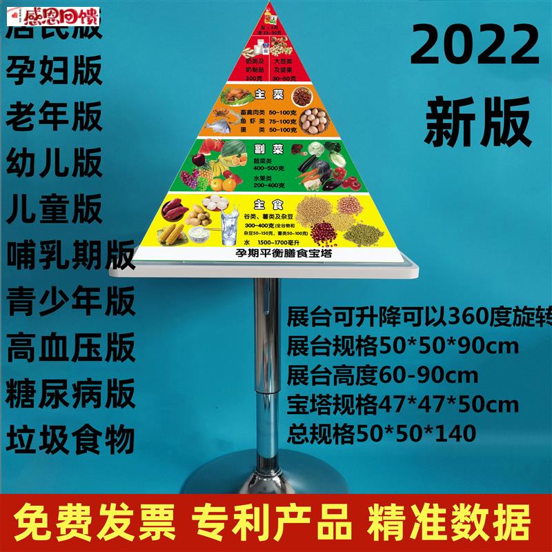 2022版膳食宝塔中国居民膳食平衡宝塔模型婴儿孕妇J老年人食物模