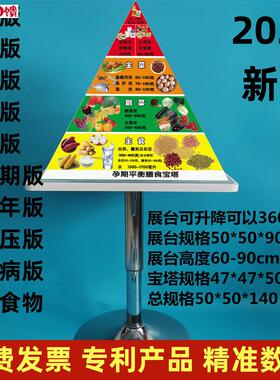 2022版膳食宝塔中国居民膳食平衡宝塔模型婴儿孕妇J老年人食物模