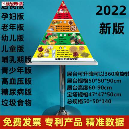 2022版膳食宝塔中国居民膳食平衡宝塔模型婴儿孕妇J老年人食物模