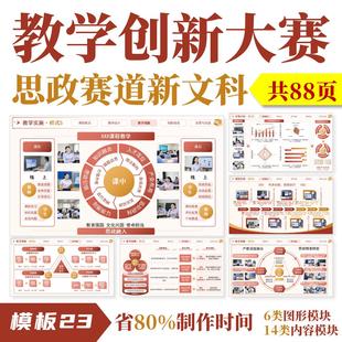 全国高校教师教学创新大赛PPT◆模板23◆教创赛实施报告成果比赛