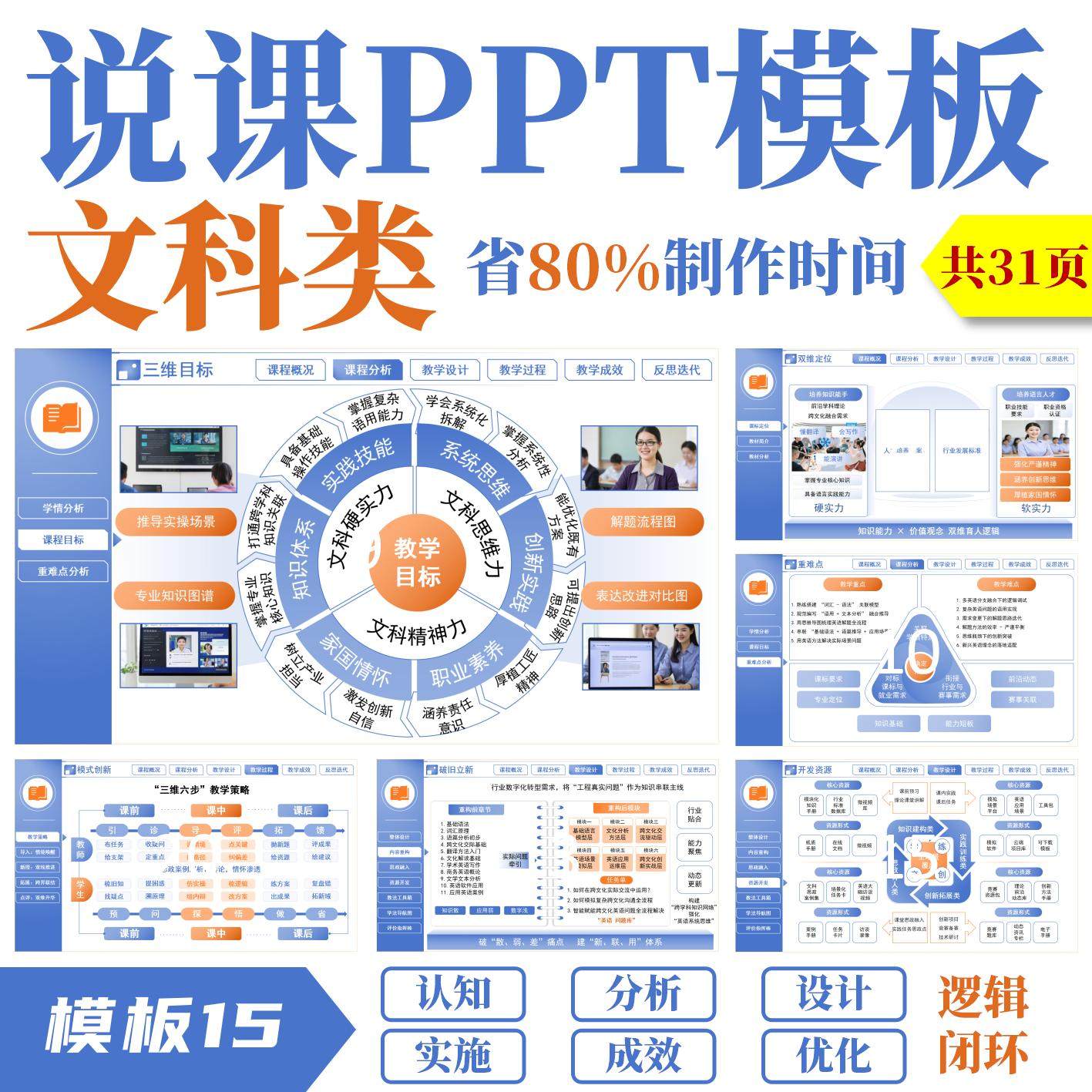 高校大学教师说课比赛ppt◆模板15◆动态图表类实施报告课程思政