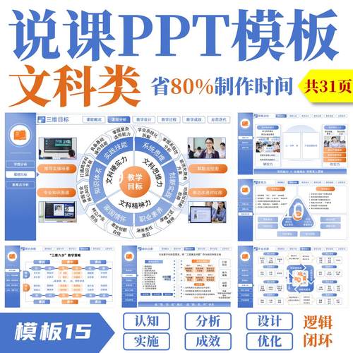 高校大学教师说课比赛ppt◆模板15◆动态图表类实施报告课程思政
