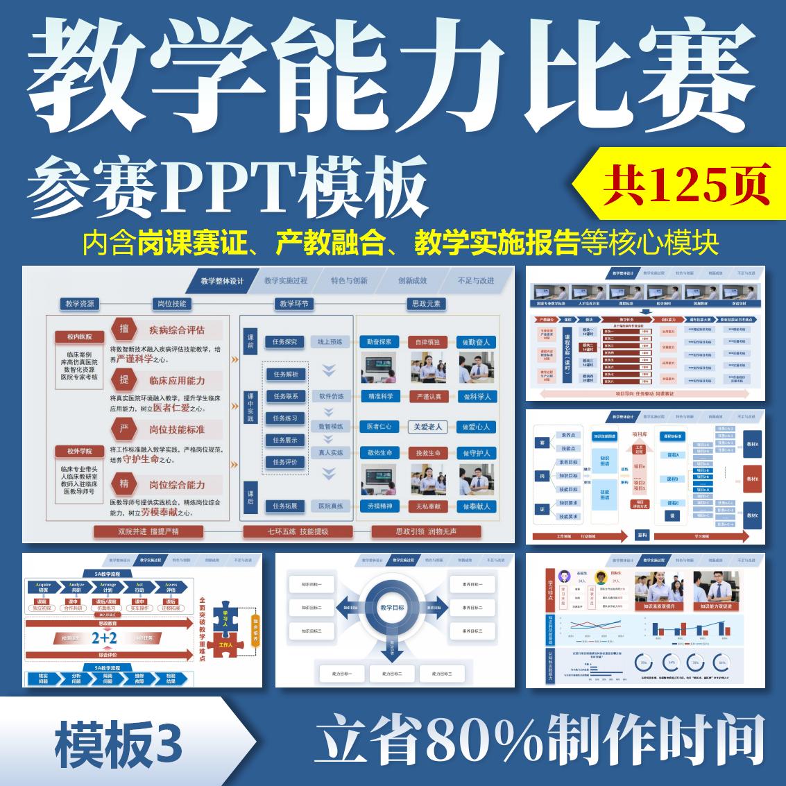 ◆教学能力比赛PPT模板3◆全国职业院校教案设计成果报告技能大赛