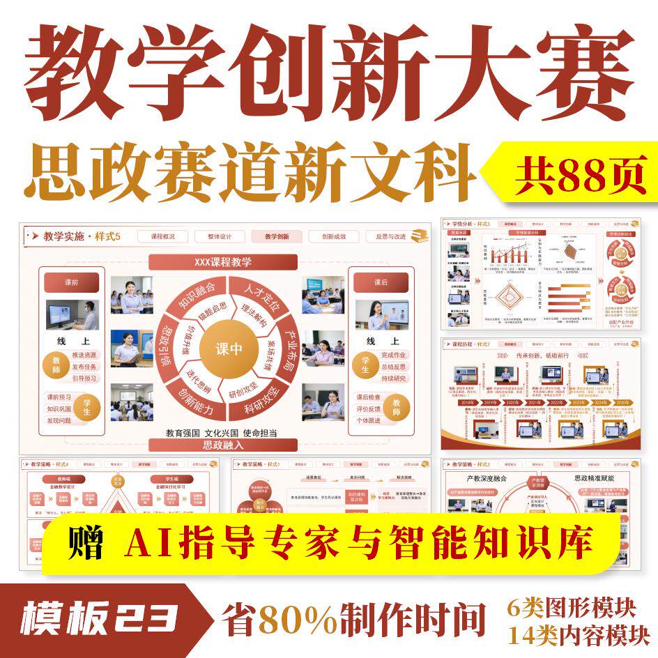 全国高校教师教学创新大赛PPT◆模板23◆教创赛实施报告成果比赛