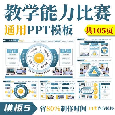 ◆教学能力比赛PPT模板5◆全国职校/高职技能大赛实施报告十二图