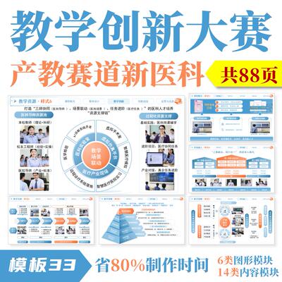 全国高校教师教学创新大赛PPT◆模板33◆实施报告比赛成果奖比赛