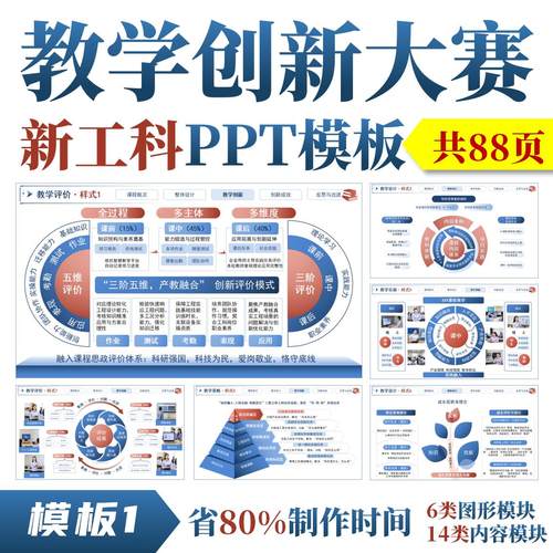 全国高校教师教学创新大赛PPT◆模板1◆教创赛实施报告成果奖图