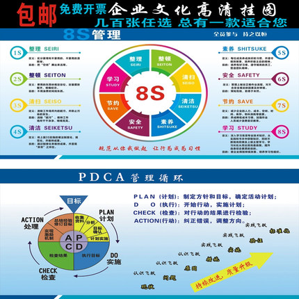 公司企业文化PDCA质量品质循环管理墙贴画挂画宣传画栏装饰画贴纸