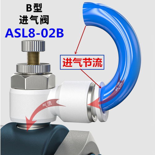 节流阀B型进气端调节气缸速度