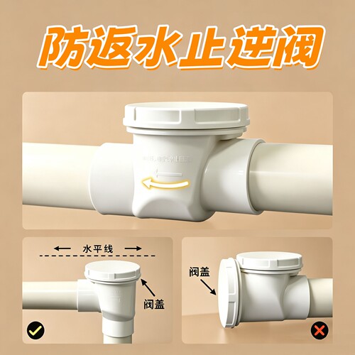 下水管排道防回水止逆单向倒流洗菜碗池盆PVC止逆阀50厨房矮楼层