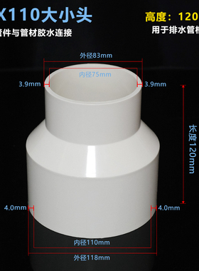 75*110变径接头转120软管下水管PVC配件浴霸管转接头直接直通塑料