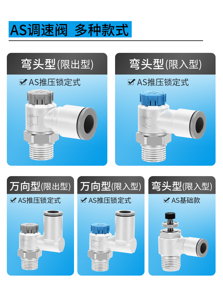 气动接头气缸速度控制带锁排气节流阀AS1201/2201F-M5-01-04-06SA