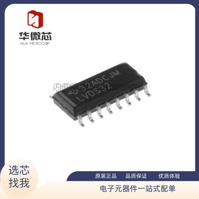 TI接口收发器芯片全新原装正品