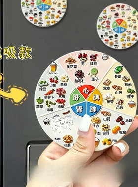 【新品特惠】迷你7厘米亚克力家庭大人小孩生活辨识冰箱贴健zh