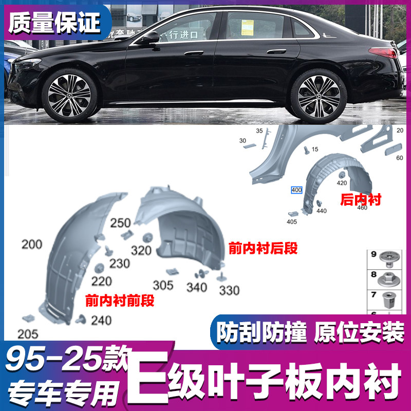 适用奔驰E级前轮内衬叶子板挡泥