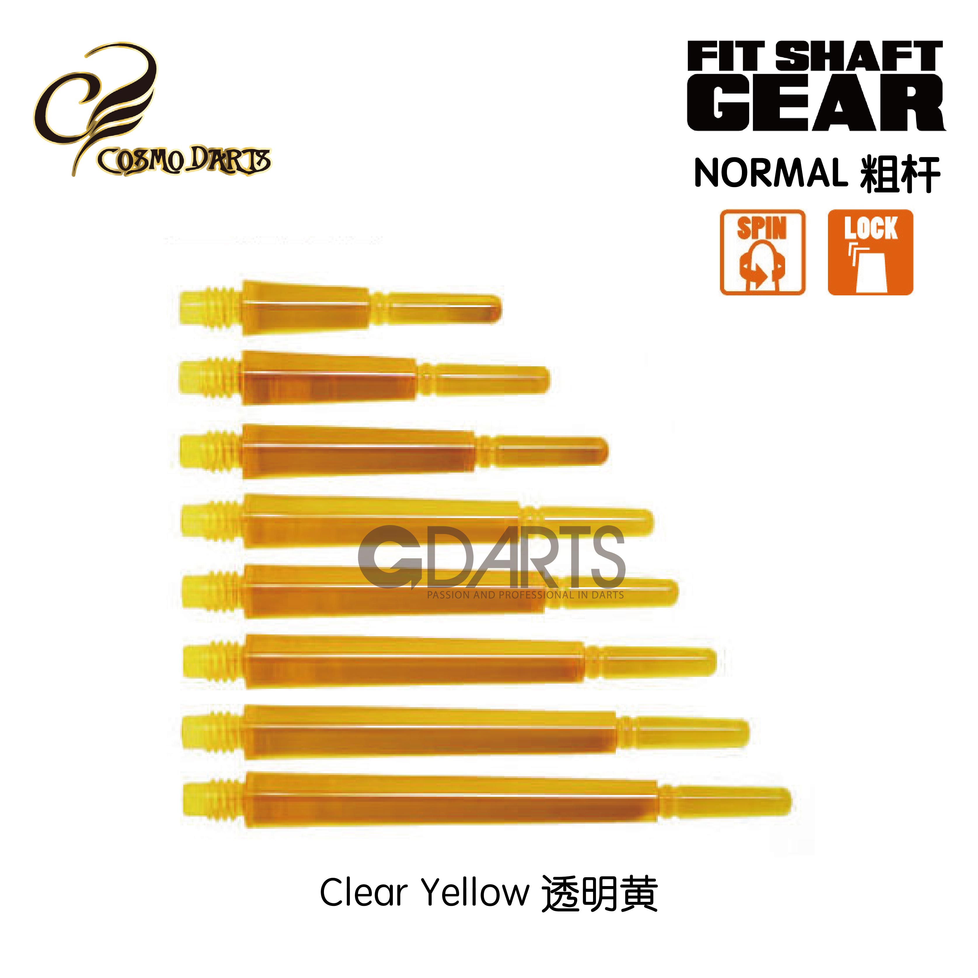 FIT粗杆旋转型/固定型透明黄