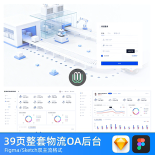B端物流后台OA管理系统UI设计整套分层素材可编辑figma源文件39页