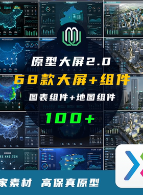 Axure9大数据可视化大屏模板原型