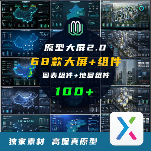 Axure9大数据可视化大屏模板原型