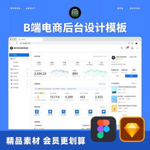 B端后台电商后台管理发布商品UI电商界面设计figma/sketch素材