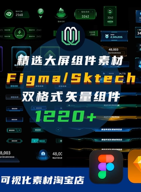 可视化大屏标题边框figma可编辑