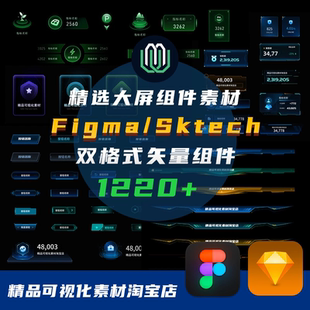 数据可视化大屏UI组件库标题边框图标矢量可编辑sketch/figma素材