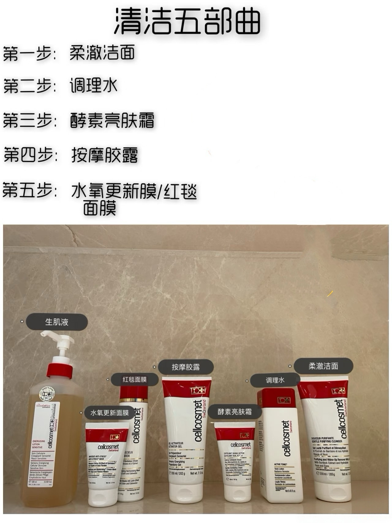 瑞妍清洁5步曲小样柔澈柔颜洁面按摩胶露调理水酵素霜红毯面膜