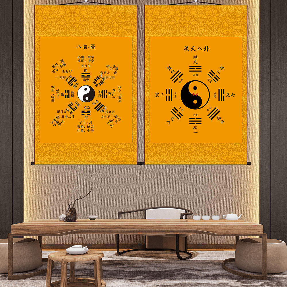 八卦阴阳鱼先天八卦后天八卦挂画客厅玄关风水道家太极八卦图挂画,家居饰品,国画,淘宝优惠券,粉丝福利购,淘宝优惠卷