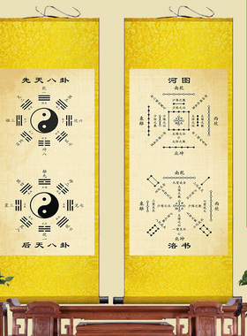 镇宅先天八卦后天八卦河图洛书