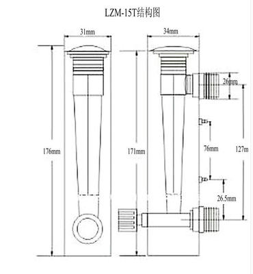 LZM-15T可调节面板式水流量计0.4~2GPM 2-8LPM 液体流量计