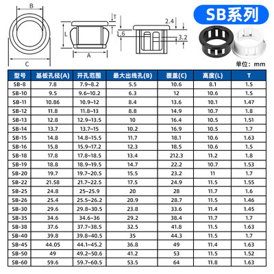 SB卡扣式护线圈电线电缆保护套尼龙扣式塑料过线圈过线出线孔塞