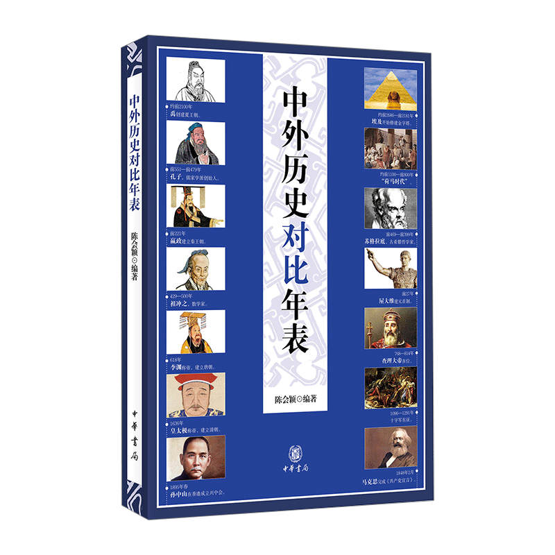 中外历史对比年表