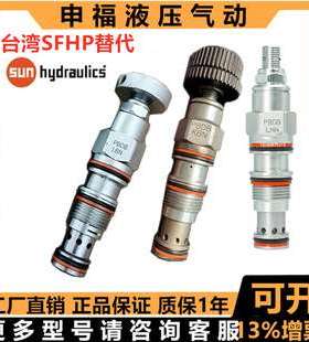 SUN型插装液压溢流阀CBEA PRDB PBDB KBN LAN LBN LNN LQN LWN