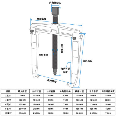 二爪拉马多功能专用轴承拆卸工具小型拔轮拉拔器两爪拉玛两脚拉爪