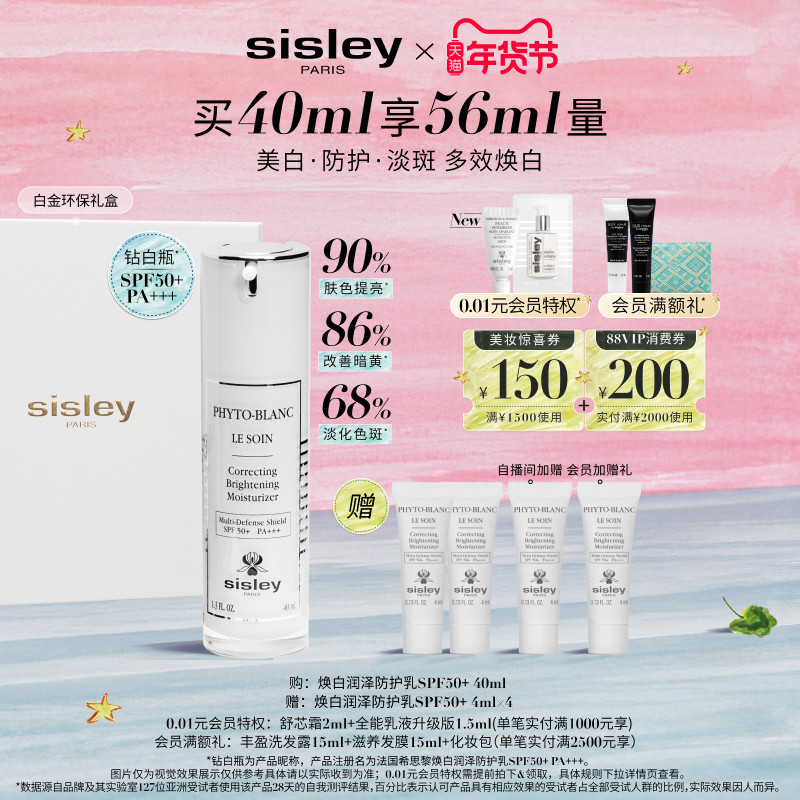 ���������ϣ˼�����������������ƿSPF50+���׷�ɹ2800Ԫ