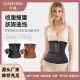 弹力紧身束腰收腹带拉链塑形腰夹双重腰带可拆卸缠绕绑带束身衣