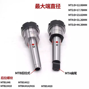 莫氏锥柄铣夹头ER32刀柄钻头铣刀夹头钻床铣床MT4号MT3号ER32