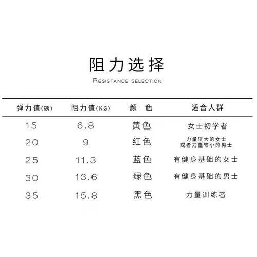 拳击空击拉力绳阻力带弹力带背部爆发力出拳速度训练器材