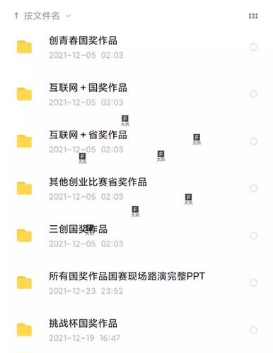 挑战杯创新创业大赛&互联网+&三创赛历年国奖省奖获奖作品合集