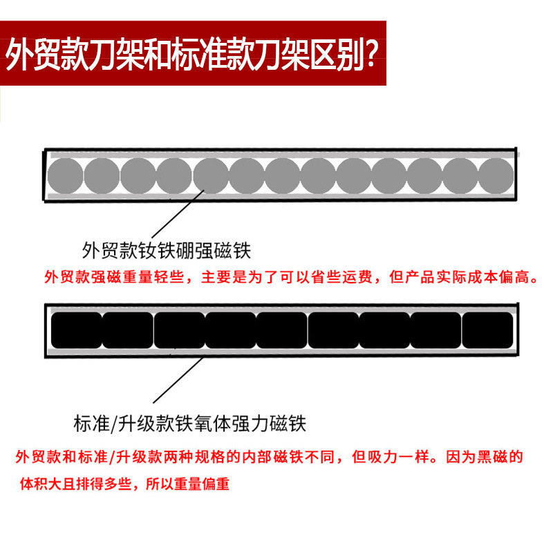免打孔304不锈钢磁性刀架 磁力吸铁石磁铁刀架墙壁挂厨房磁吸刀架