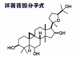 环黄芪醇80%黄芪天然提取物端粒酶三萜环黄氏醇四环三萜皂苷类-封面