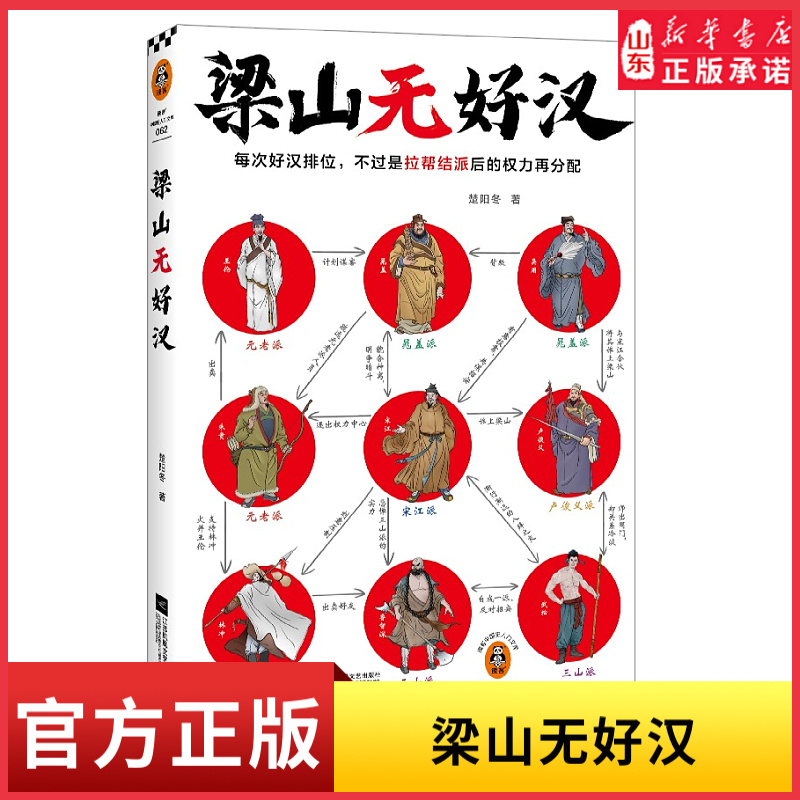 梁山无好汉每次好汉排位不过是拉帮结派后的权力再分配水浒传名著解读文学经典传统文化 一本书看懂梁山好汉排位背后的权力游戏