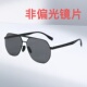 2025新款 非偏光墨镜开车眼镜防晒太阳镜男防紫外线蛤蟆镜不偏光女